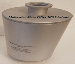 6012003.  RA Molecular Sieve Filter 